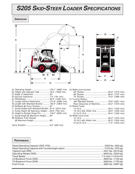 s205 skid steer specs|bobcat skid steer loader specs.